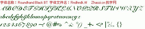 查看字体及作者详细介绍