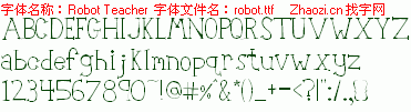 查看字体及作者详细介绍
