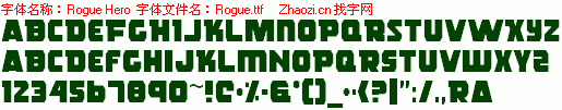 查看字体及作者详细介绍