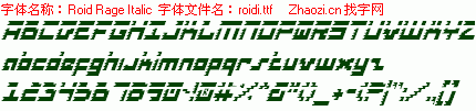 查看字体及作者详细介绍
