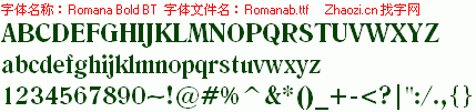 查看字体及作者详细介绍