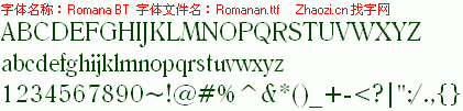 查看字体及作者详细介绍