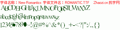 查看字体及作者详细介绍