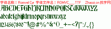 查看字体及作者详细介绍