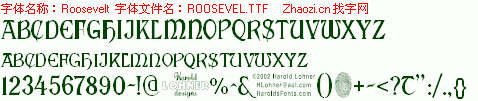 查看字体及作者详细介绍