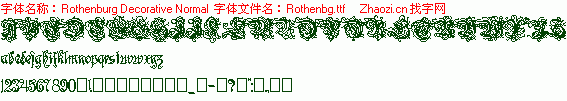 查看字体及作者详细介绍