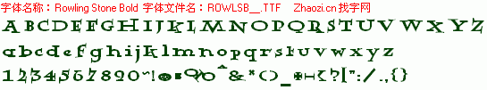 查看字体及作者详细介绍
