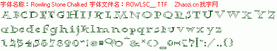 查看字体及作者详细介绍