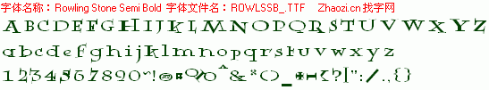查看字体及作者详细介绍