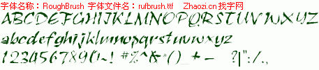 查看字体及作者详细介绍