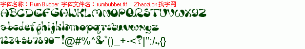 查看字体及作者详细介绍