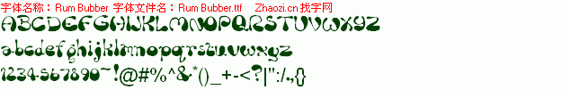 查看字体及作者详细介绍