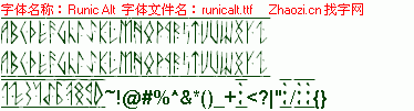 查看字体及作者详细介绍