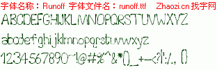 查看字体及作者详细介绍