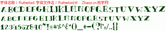 查看字体及作者详细介绍