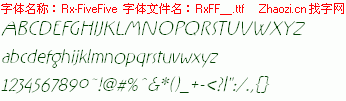 查看字体及作者详细介绍