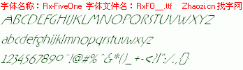 查看字体及作者详细介绍