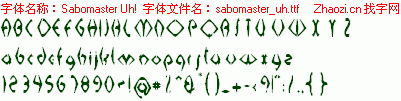 查看字体及作者详细介绍