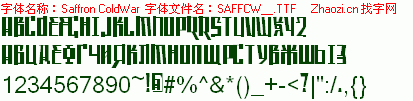 查看字体及作者详细介绍