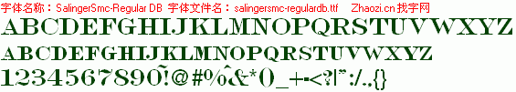 查看字体及作者详细介绍