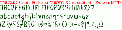 查看字体及作者详细介绍