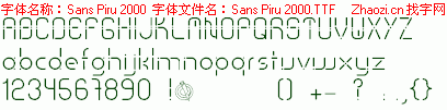 查看字体及作者详细介绍