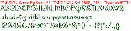 查看字体及作者详细介绍