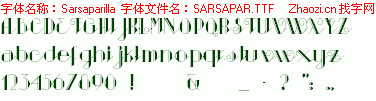 查看字体及作者详细介绍