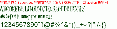 查看字体及作者详细介绍