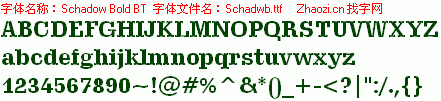 查看字体及作者详细介绍