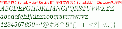 查看字体及作者详细介绍