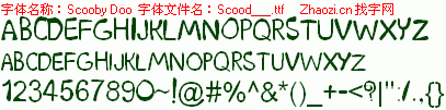 查看字体及作者详细介绍