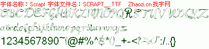 查看字体及作者详细介绍