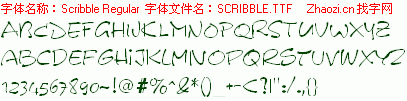 查看字体及作者详细介绍