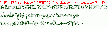 查看字体及作者详细介绍