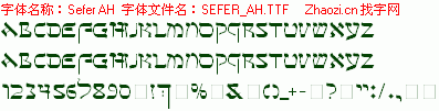 查看字体及作者详细介绍
