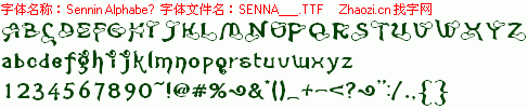 查看字体及作者详细介绍
