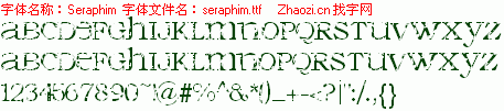 查看字体及作者详细介绍