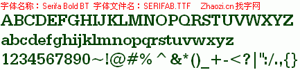 查看字体及作者详细介绍
