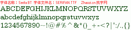 查看字体及作者详细介绍