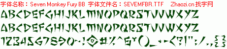 查看字体及作者详细介绍