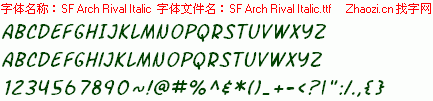 查看字体及作者详细介绍