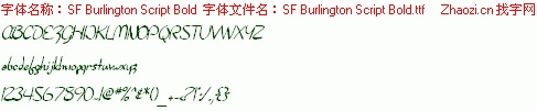 查看字体及作者详细介绍