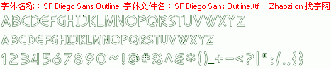 查看字体及作者详细介绍