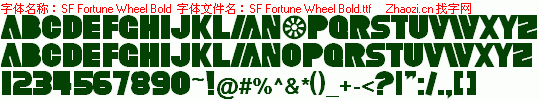 查看字体及作者详细介绍