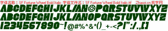 查看字体及作者详细介绍