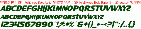 查看字体及作者详细介绍