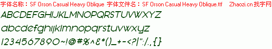 查看字体及作者详细介绍