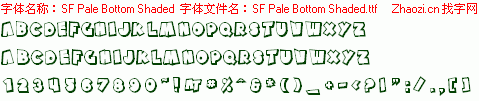 查看字体及作者详细介绍