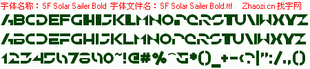 查看字体及作者详细介绍